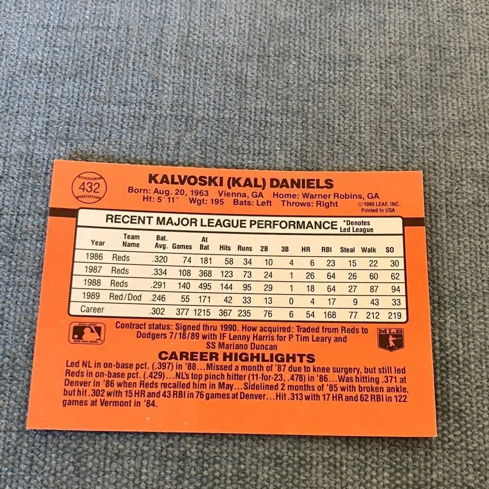 1990 Donruss Los Angeles Dodgers Baseball Card Trading Card